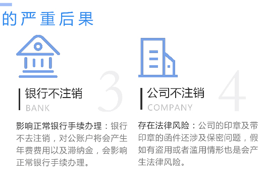 鄭州市新密市工商營業執照不注銷嚴重后果