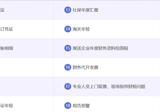 小美熊代辦新鄭市代理記賬服務內容