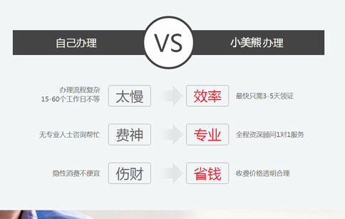 鄭州上街區企業營業執照注銷