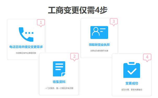 鄭州公司變更增加營業范圍