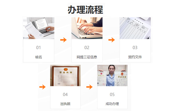 自貿區(qū)注冊公司多少錢