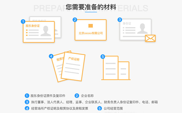 管城區注冊小規模公司流程