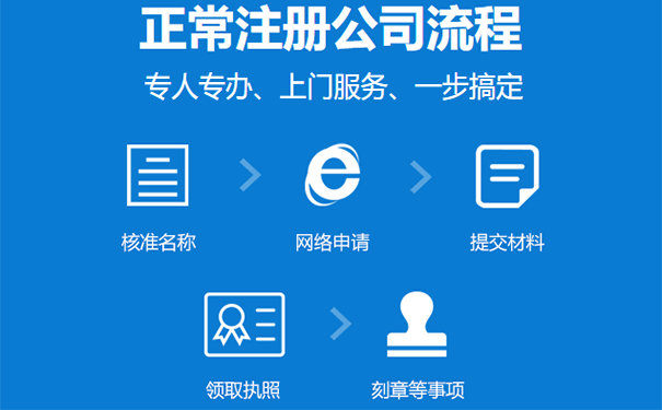 鄭州市中原區注冊公司