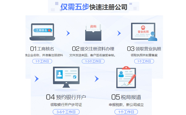 鄭州辦理營業執照流程