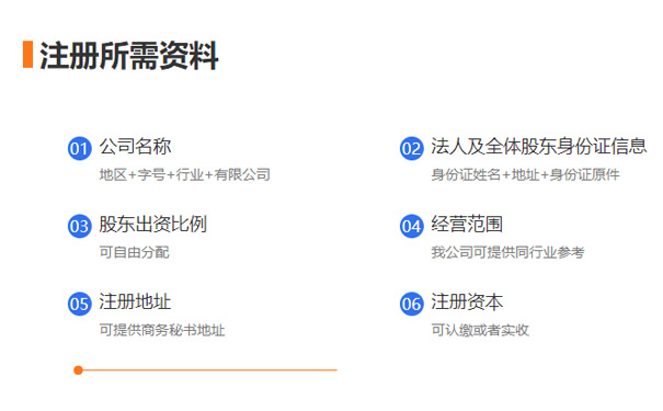 鄭州新公司注冊辦理營業執照需要什么資料