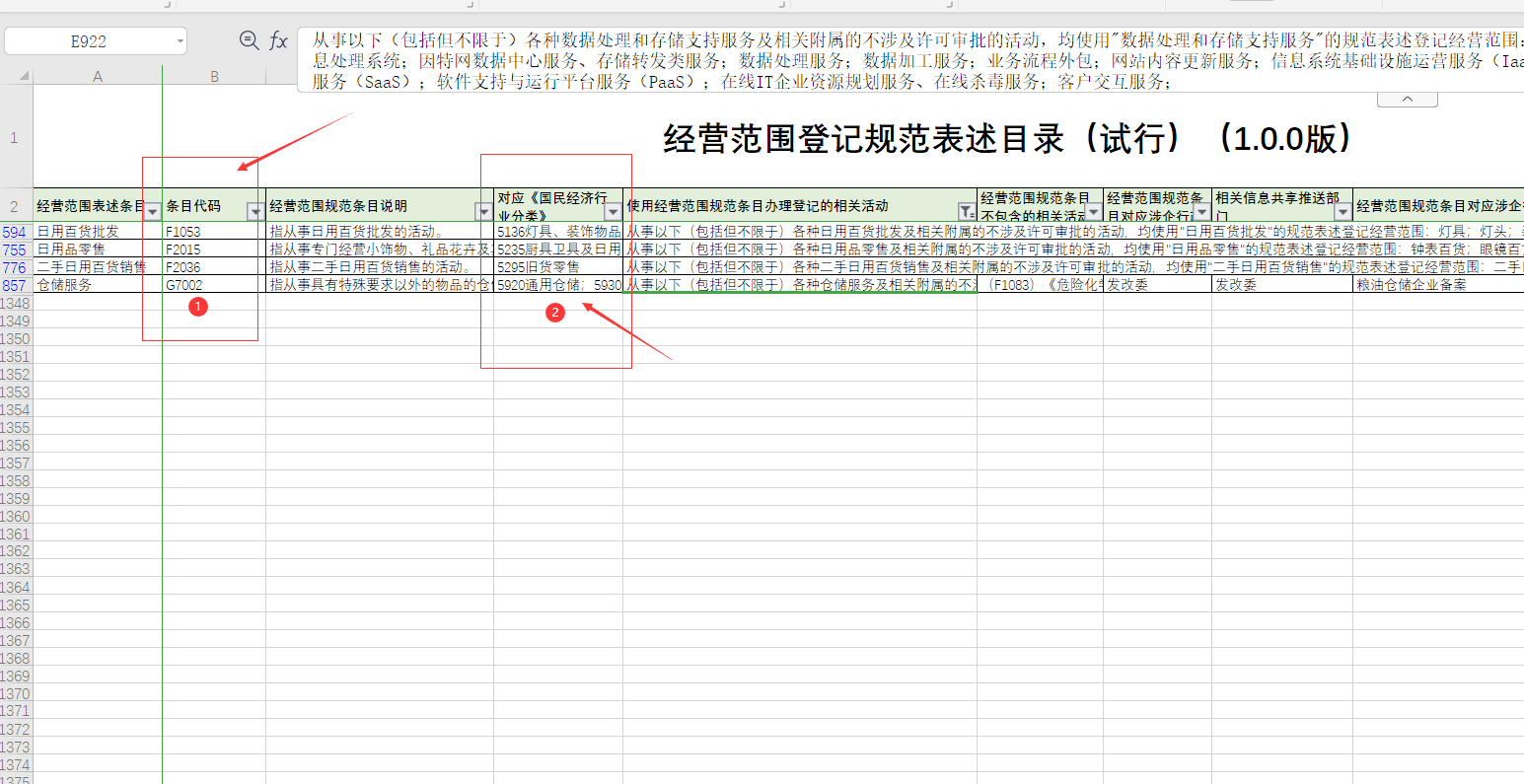 鄭州注冊電子商務公司經(jīng)營范圍大全截圖