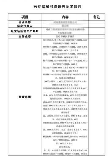 鄭州醫療器械網絡銷售備案憑證