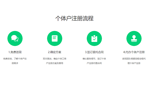 鄭州高新區個體工商戶營業執照行政審批程序