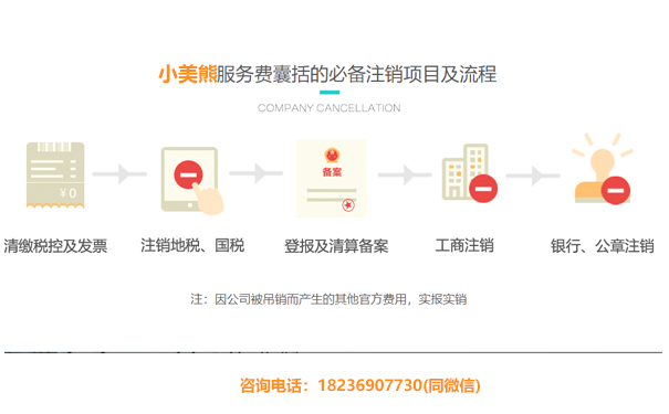 鄭州高新區個體戶注銷流程