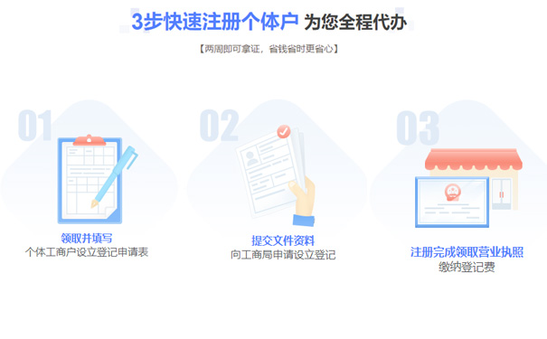 鄭州個體戶網上注冊流程