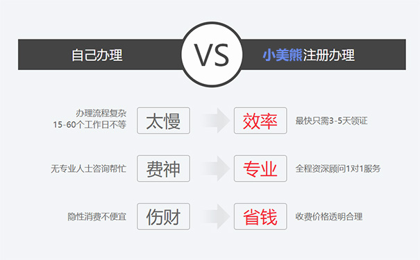 小美熊代辦鄭州鄭東新區(qū)注冊(cè)物業(yè)公司注冊(cè)優(yōu)勢(shì)