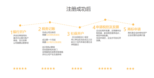 異地注冊鄭州自貿區公司核名注意事項