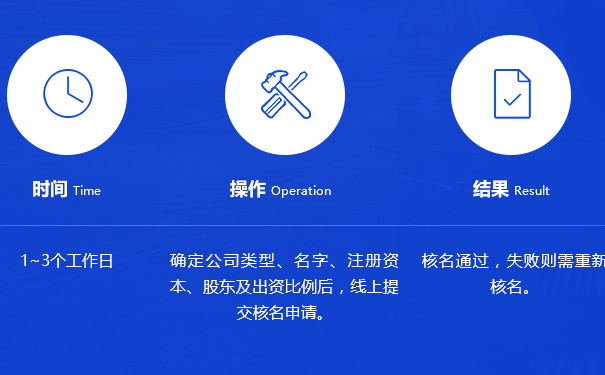 工商注冊名稱字號是什么意思