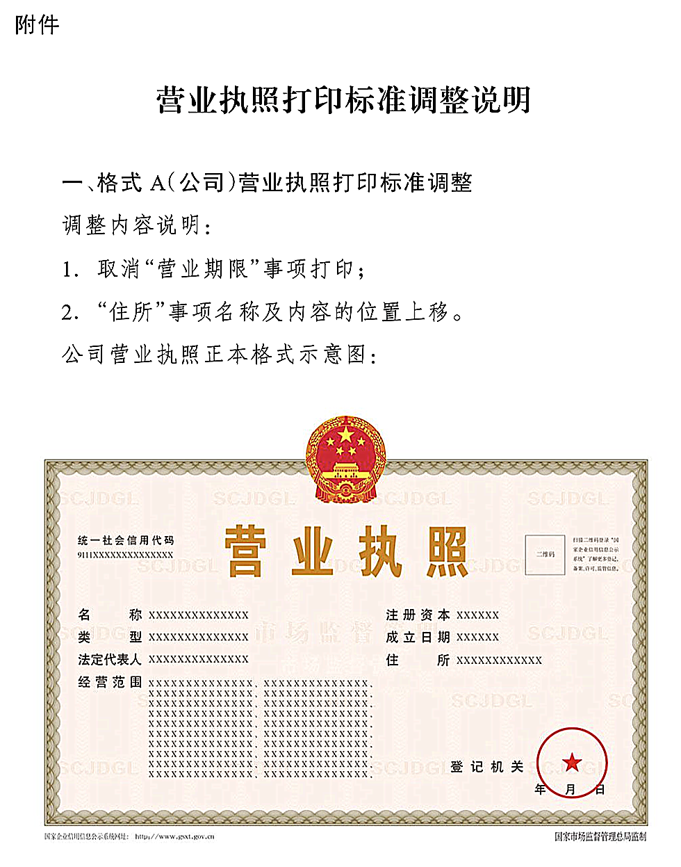 2022新版營業執照變化樣本