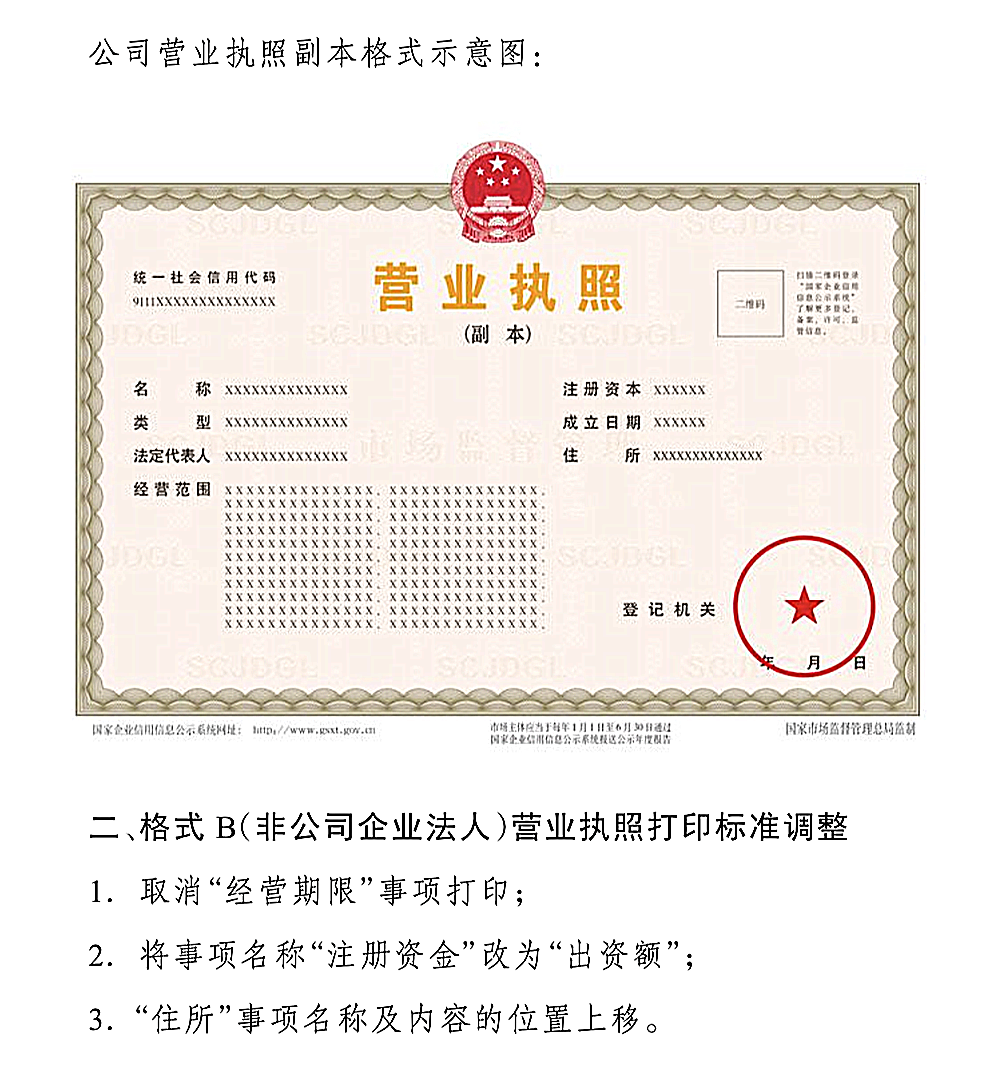 2022新版營業執照變化樣本