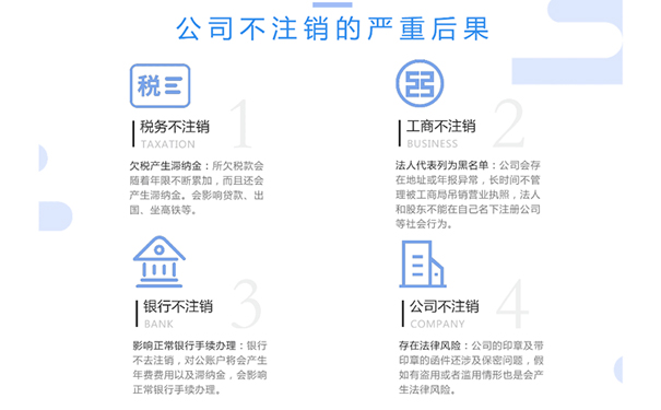 惠濟(jì)區(qū)注銷(xiāo)工程公司不注銷(xiāo)危害