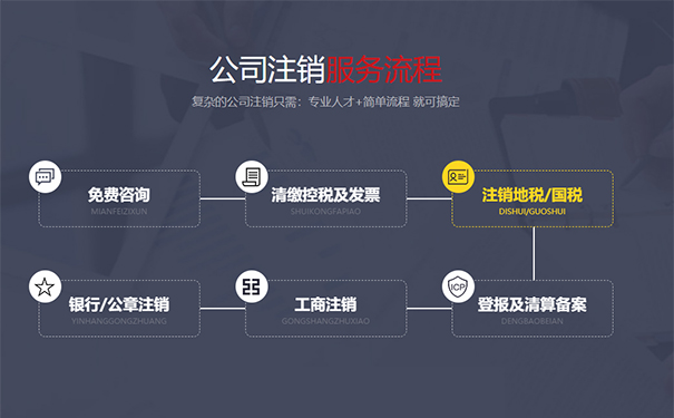 河南農民合作社注銷營業執照流程