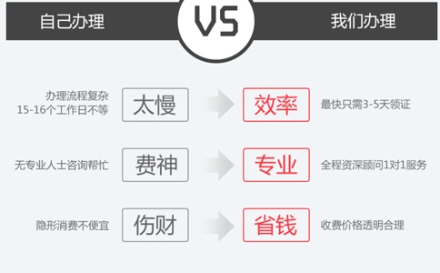 小美熊代辦河南南陽(yáng)二類醫(yī)療器械備案流程