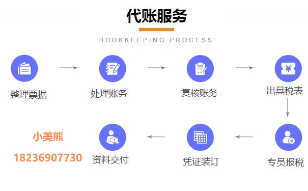 鄭州一般納稅人代理七、工作標準和要求