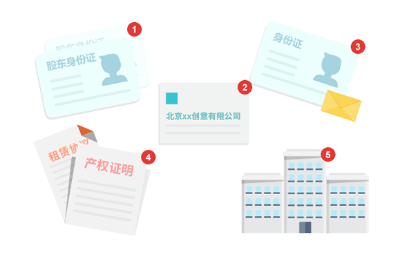 鄭州建筑公司注冊條件