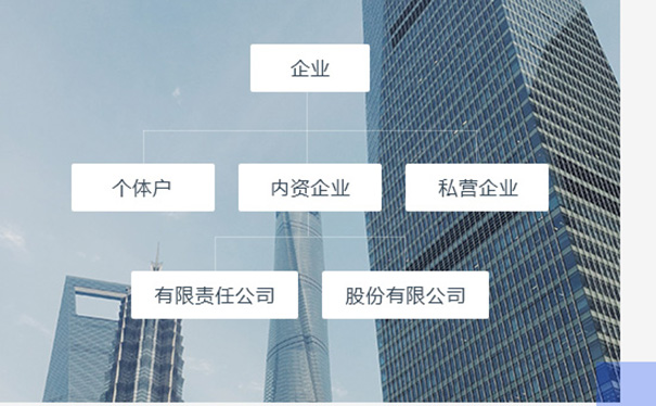 河南個體戶網上申請營業執照流程(河南個體戶網上申請營業執照所需資料)