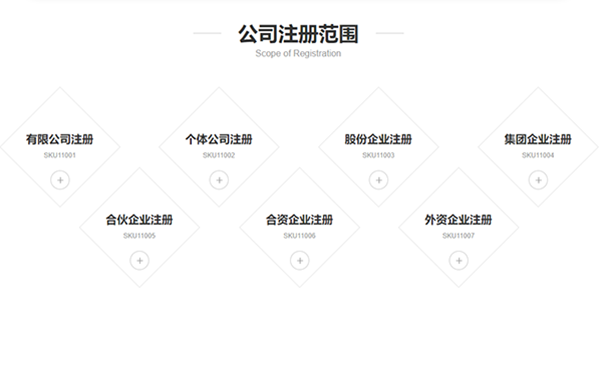 個體工商戶與有限公司區別