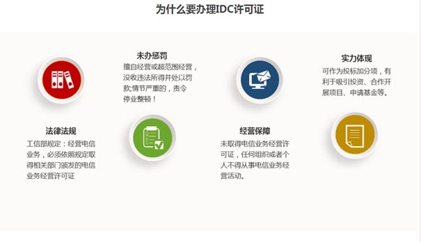 idc云牌照價值