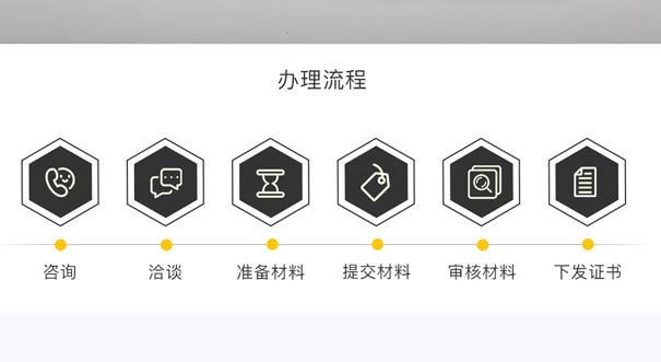 怎么申請idc資質